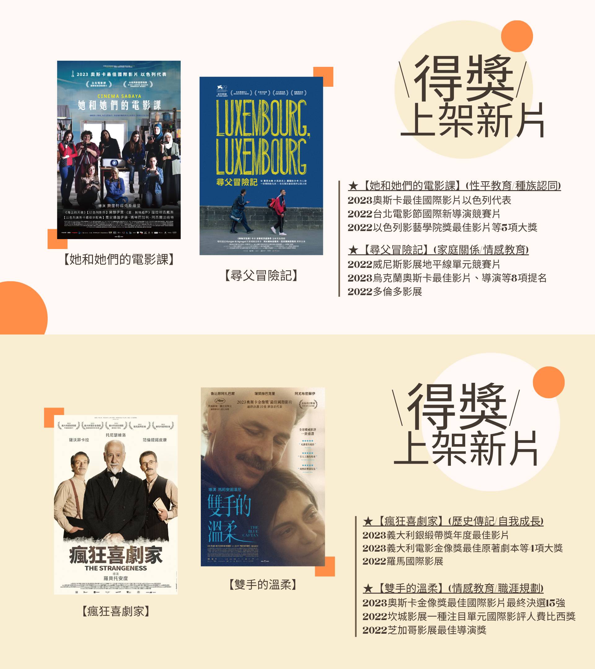 【教室電影院公播大平台】10月新上架影片，歡迎師生觀看公播影片。