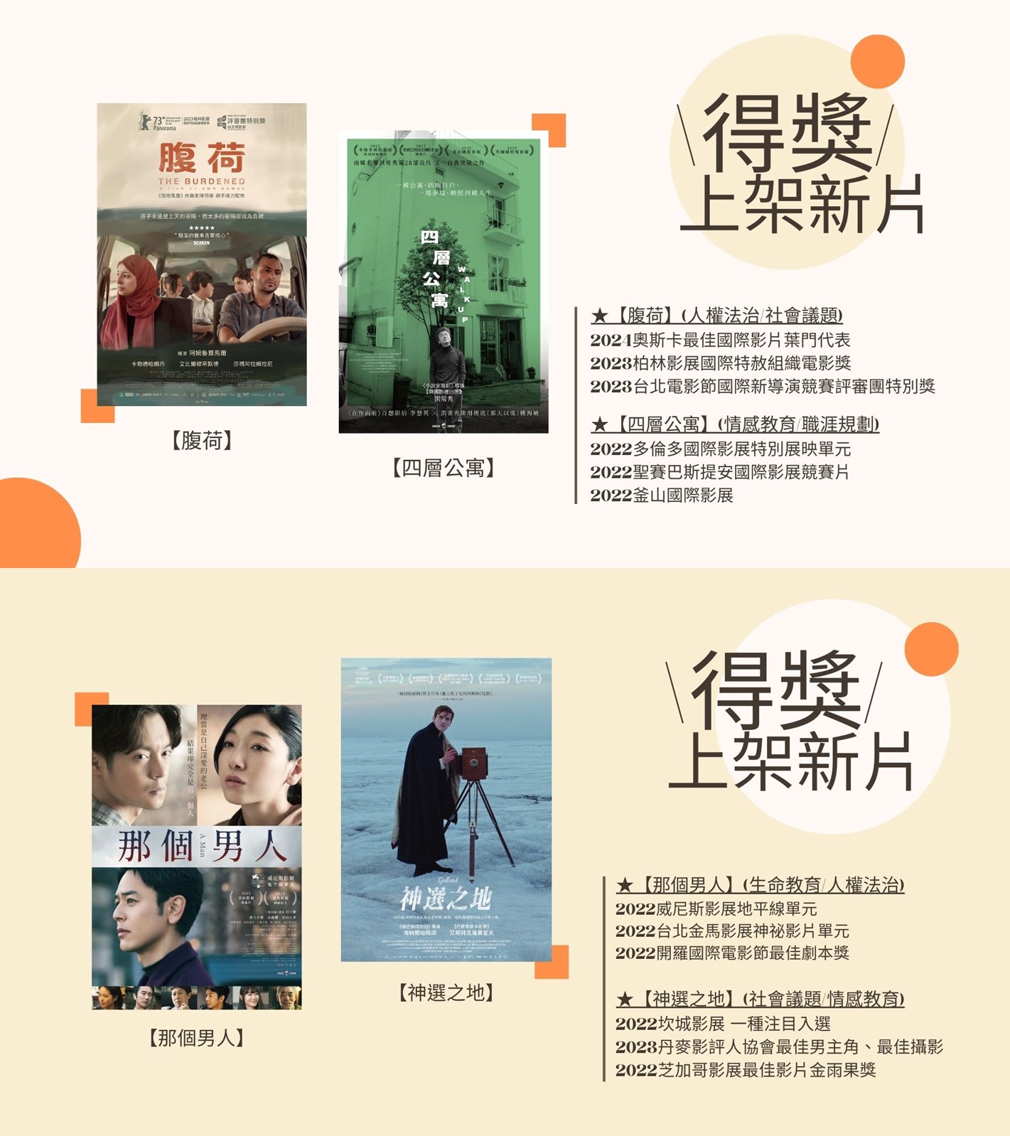 【教室電影院公播大平台】9月新上架影片，歡迎師生觀看公播影片。