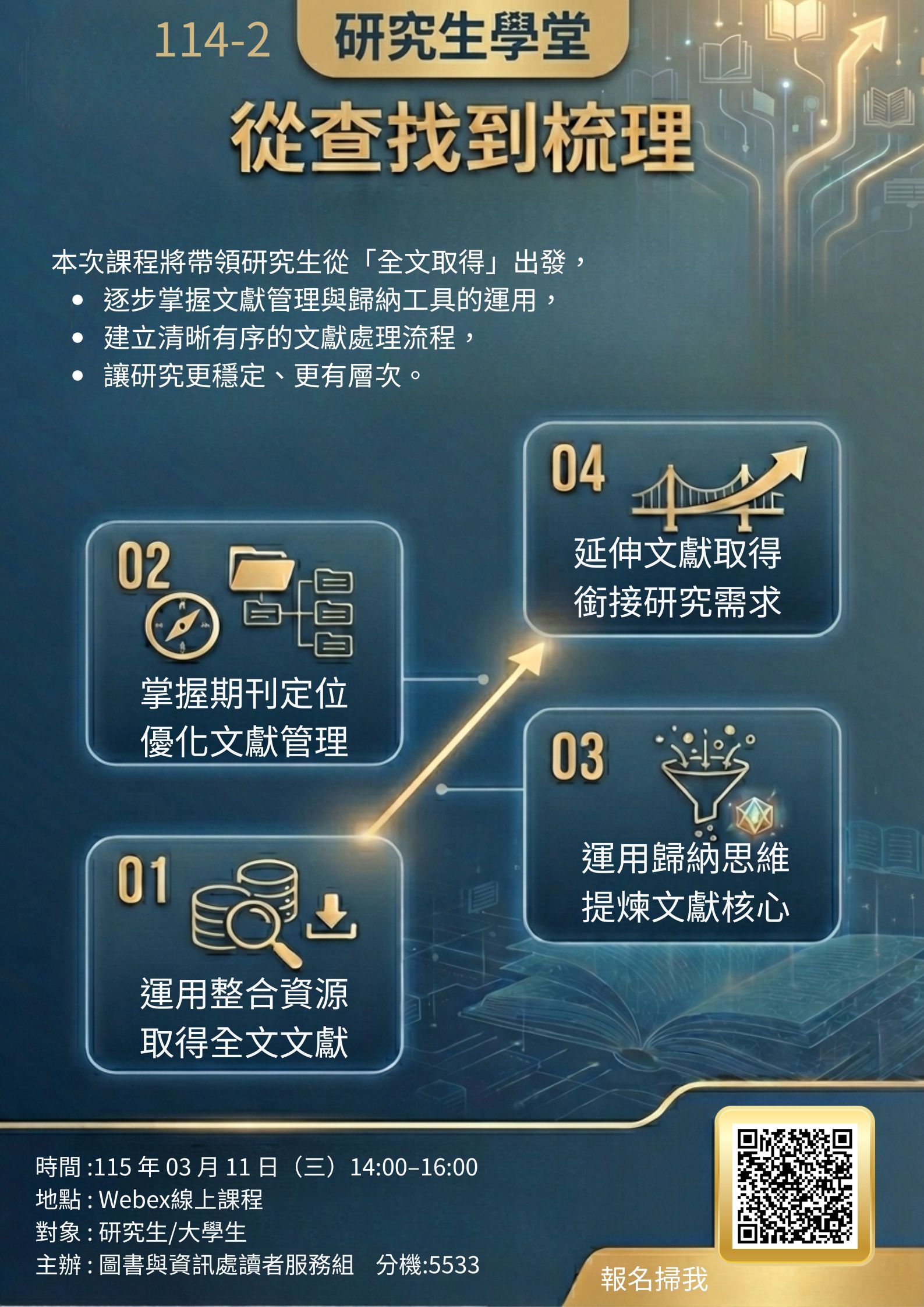 【研究生學堂】3/11(三)線上課程_從資料查找到研究梳理，一步步打造高效率研究力!